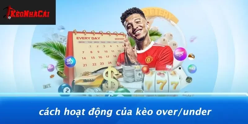 Cách Hoạt Động Của Kèo Over/Under